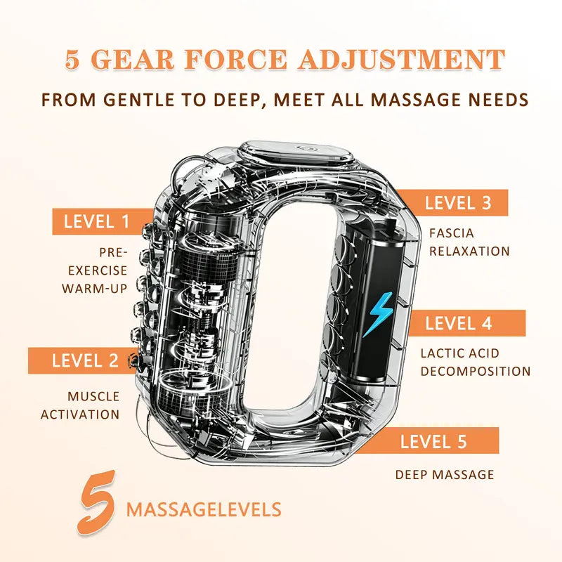 Gather Crest™ Portable Wireless Full Body Massager