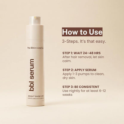Gather Crest™ BBL Serum – 3-in-1 Bikini Line Care, Fragrance-Free Post-Hair Removal Serum with Salicylic Acid & Niacinamide, Helps Reduce the Look of Ingrown Bumps & Irritation, Designed for Sensitive Skin