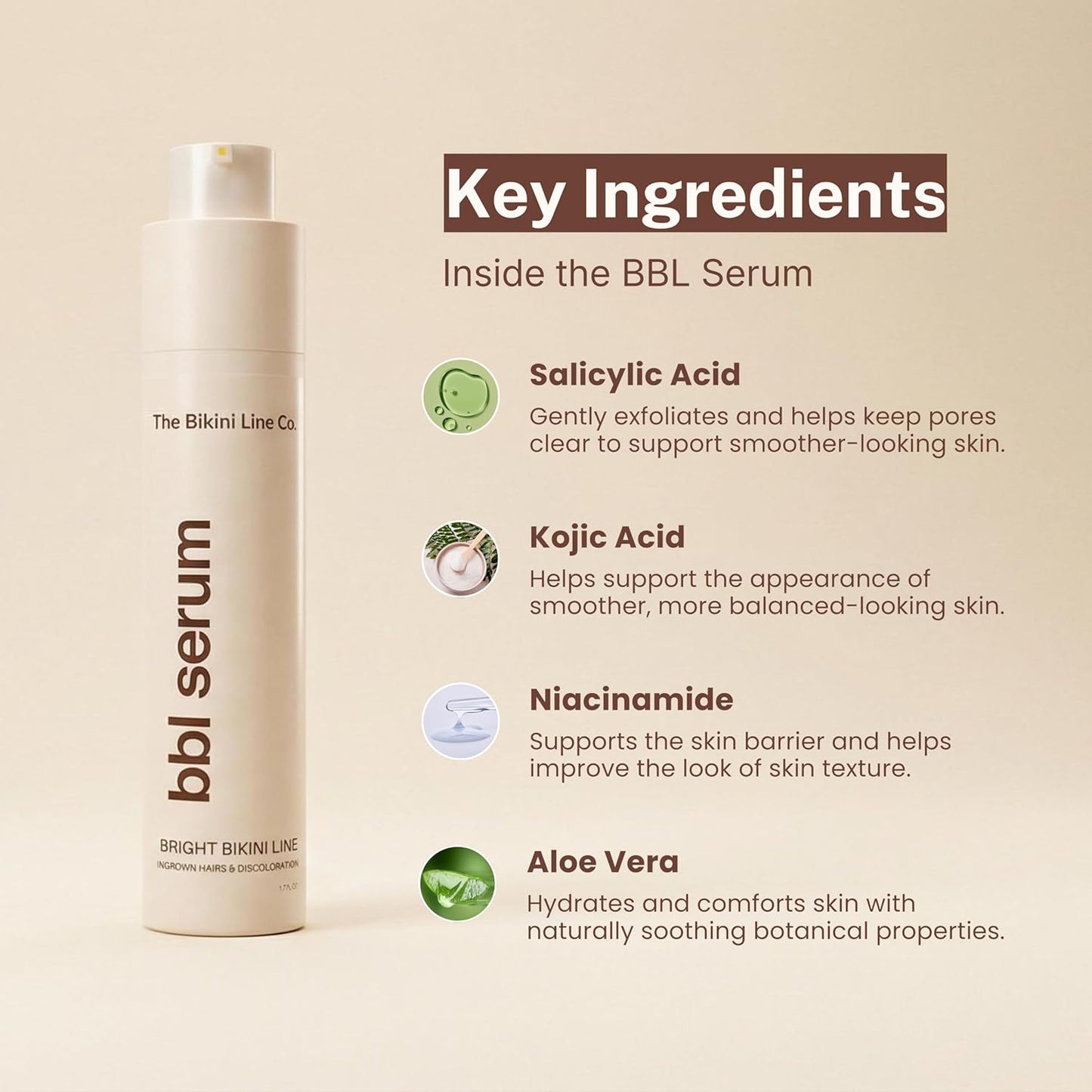 Gather Crest™ BBL Serum – 3-in-1 Bikini Line Care, Fragrance-Free Post-Hair Removal Serum with Salicylic Acid & Niacinamide, Helps Reduce the Look of Ingrown Bumps & Irritation, Designed for Sensitive Skin
