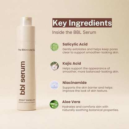 Gather Crest™ BBL Serum – 3-in-1 Bikini Line Care, Fragrance-Free Post-Hair Removal Serum with Salicylic Acid & Niacinamide, Helps Reduce the Look of Ingrown Bumps & Irritation, Designed for Sensitive Skin