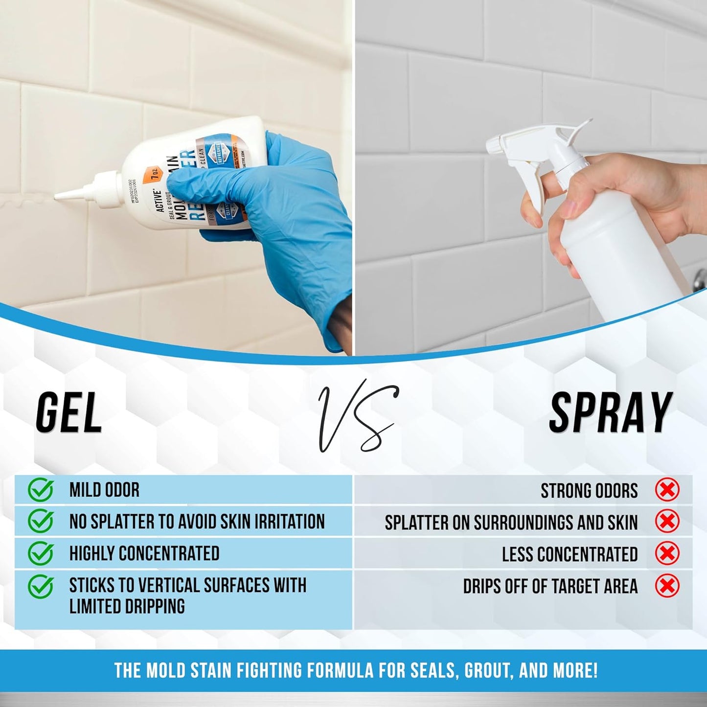 Gather Crest™ Mold Stain Remover Gel Cleaner