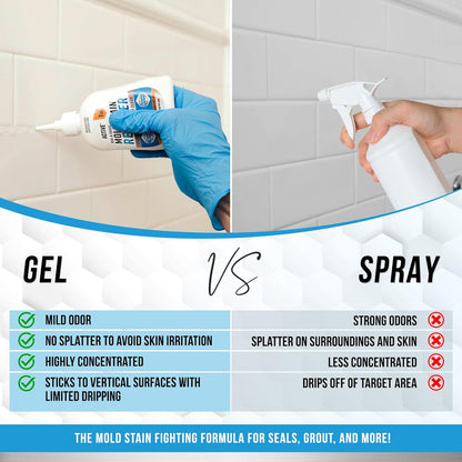 Gather Crest™ Mold Stain Remover Gel Cleaner